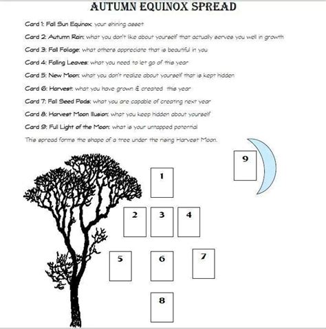 The Autumn Equinox Spread Worksheet Is Shown In Black And White With An