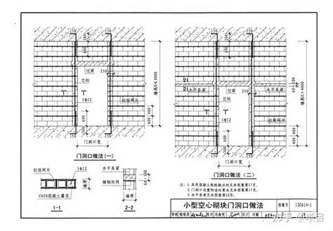 12g614 1：砌体填充墙结构构造 知乎