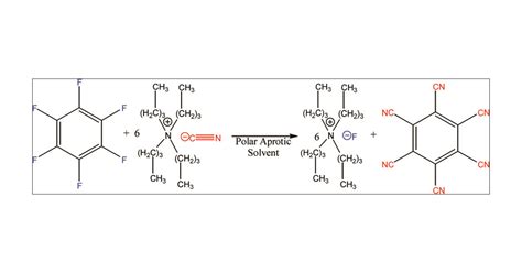 Anhydrous Tetrabutylammonium Fluoride Journal Of The American