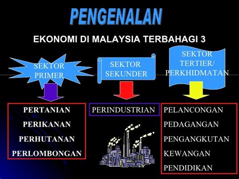 Gambar Takrifan Konsep Kegiatan Ekonomi Geografi Pt3 Gambar Malaysia Di