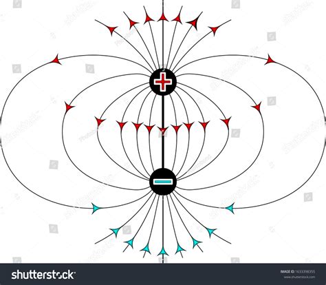 802 Electric Dipole Images Stock Photos Vectors Shutterstock