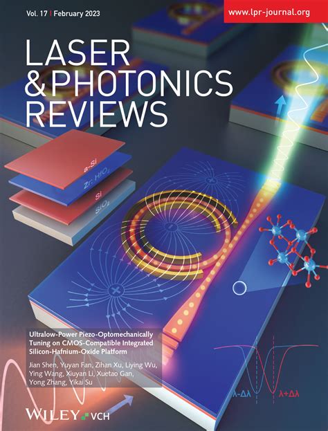 Ultralow‐Power Piezo‐Optomechanically Tuning on CMOS‐Compatible ...