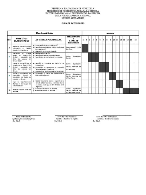 Modelo De Diagrama De Gantt Plan De Trabajo Pdf Informática