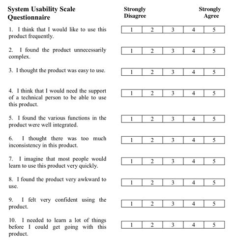 7 Essential Usability Metrics And How To Use Them