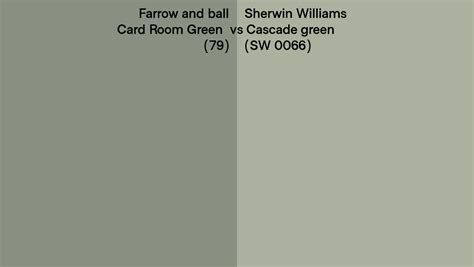 Farrow And Ball Card Room Green 79 Vs Sherwin Williams Cascade Green Sw 0066 Side By Side