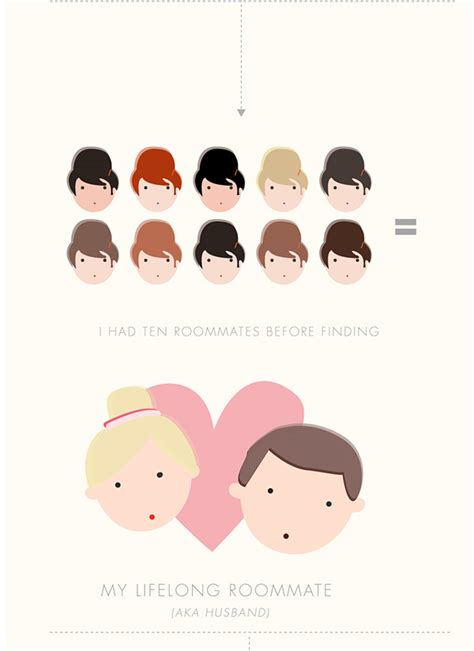 Personal Infographic Behance