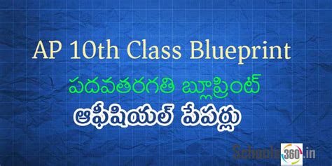 Ap Th Model Question Papers Pdf Ssc Study Material