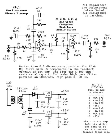 High Performance Phono PreAmps