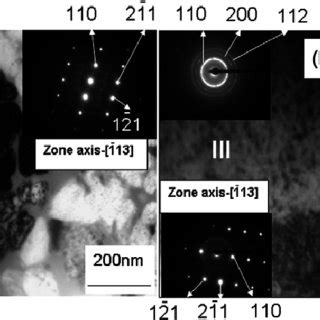 Tem Bright Field Images And Corresponding Selected Area Diffraction