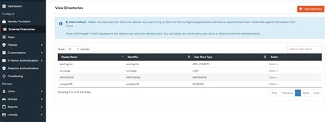 Configure Postgresql Database User Provisioning And Deprovisioning