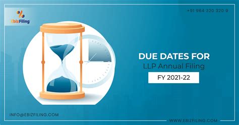 Important Statutory Due Dates For Llp Annual Filing For Fy 2021 22