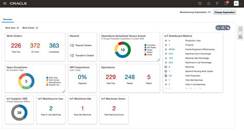 Oracle Manufacturing Cloud 20D What S New