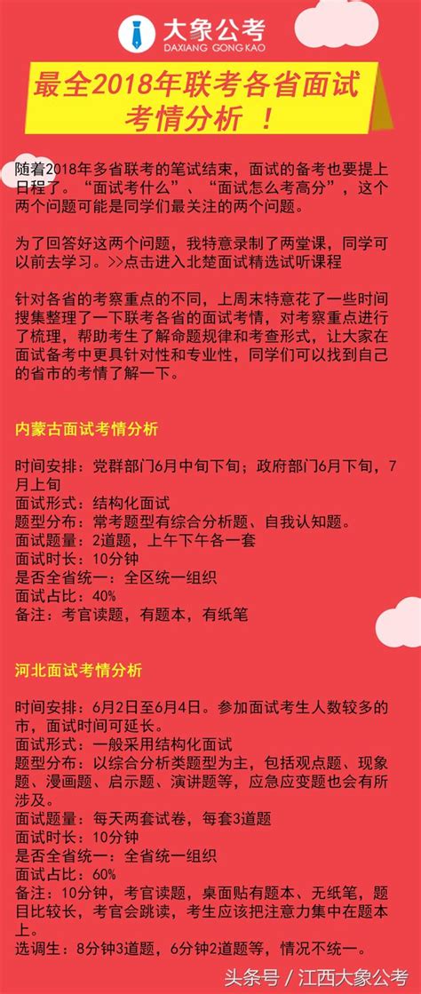 歷年各省公務員 考試面試真題匯總，最詳細的都在這裡！「公務員」 每日頭條