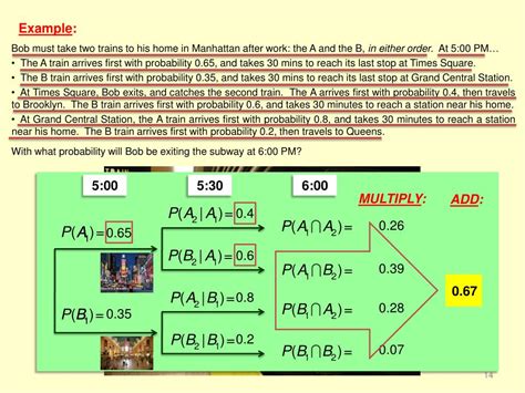 PPT CHAPTER 3 Probability Theory PowerPoint Presentation Free