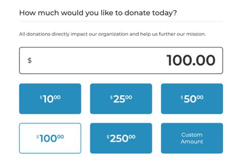 Tips For Increasing Nonprofit Donations With Effective Web Design