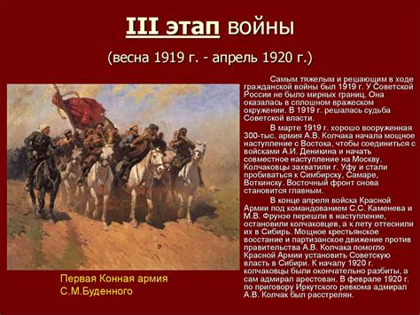 Гражданская война (1918-1922) - презентация онлайн