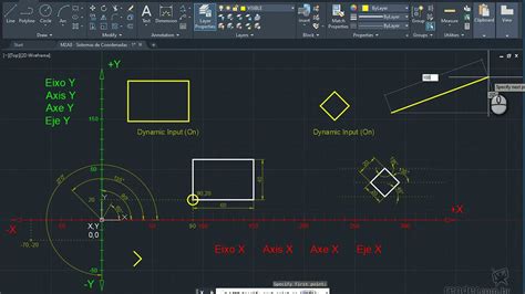 Sistema de Coordenadas do AutoCAD Curso AutoCAD Básico e Prático