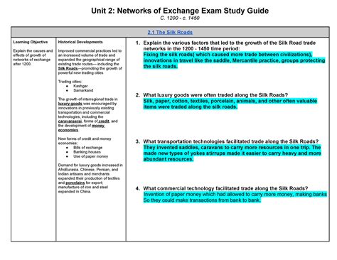 AP World History Unit 2 Study Guide Unit 2 Networks Of Exchange