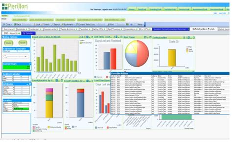 How To Create A Safety Dashboard