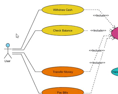 Visual Paradigm Uml Agile Pmbok Togaf Bpmn And More