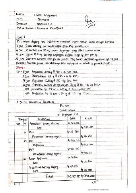 Tugas Akuntansi Keuangan 1 Akuntansi Keuangan Lanjutan I Studocu