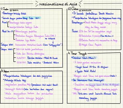 Sejarah Tingkatan 4 Bab 2 Kebangkitan Nasionalisme