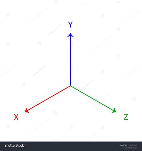 Cartesian Coordinates Math Insight 54 Off