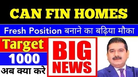 Can Fin Homes Share Q Result Can Fin Homes Share Latest News Can