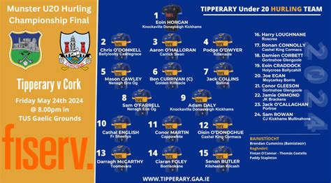 Tipperary Go In Search Of A Munster Under 20 Hurling Title This Evening