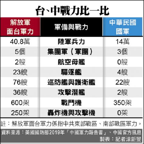 新聞自選輯 新聞自選輯 20200512