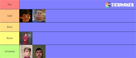 league pyramid tier list community rankings tiermaker