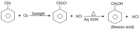 Chlorination Of Toluene In The Presence Of Light And Heat Followed By