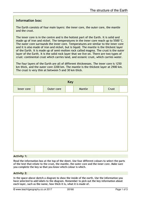 Structure Of The Earth Activity Ls3 Geography Teachit