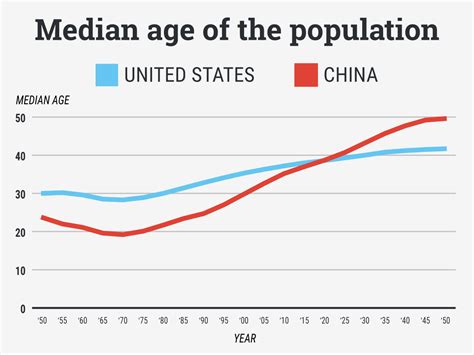 why-china-reversed-its-longstanding-one-child-policy-in-one-chart.jpg