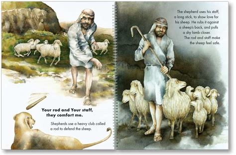 Good Shepherd Sunday – Resounding The Faith