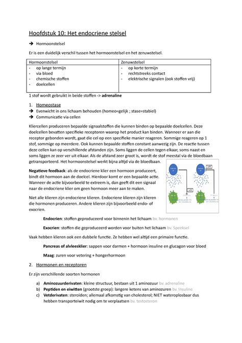 Hoofdstuk Endocrien Stelsel Hoofdstuk Het Endocriene Stelsel