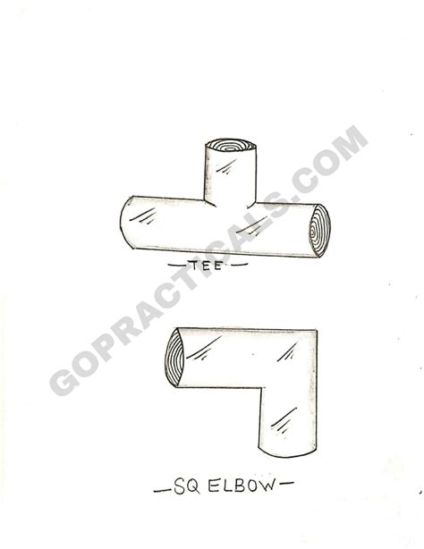 Plumbing Shop Introduction Tools And Joints Workshop Practical