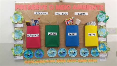 Atividades De Reciclagem Para Educa O Infantil