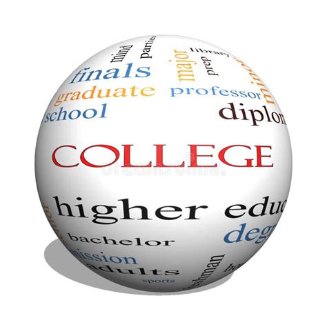 College Word Cloud Stock Illustrations 2 670 College Word Cloud Stock