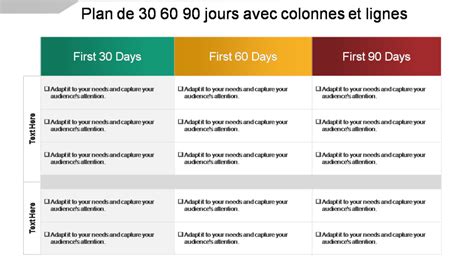 Top 10 des modèles de plan de 90 jours pour les nouveaux emplois avec