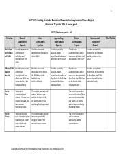 Hlst Powerpoint Grading Rubric Wi Cfb Docx Hlst