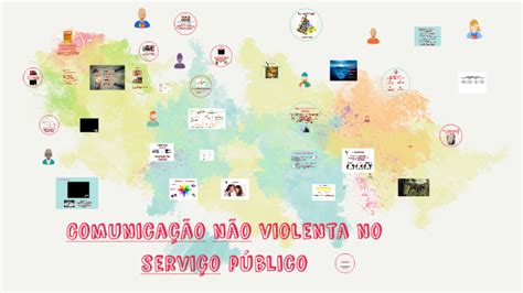 Comunicação compassiva no ambiente de trabalho by katia leclere on Prezi