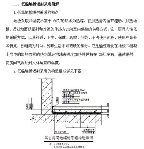 地采暖施工措施2023年地采暖施工措施资料下载筑龙学社