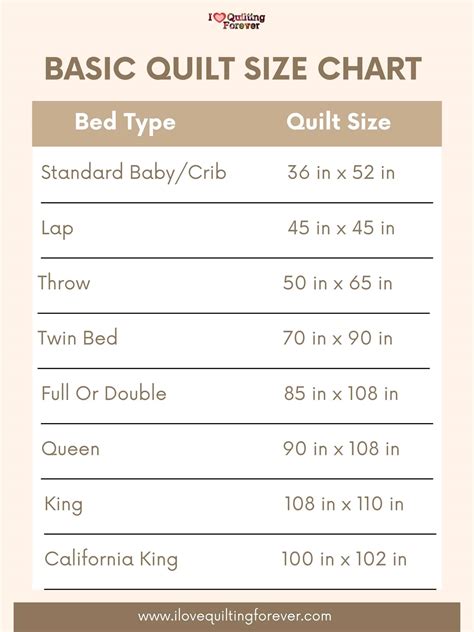 What Is The Standard Size For A King Size Quilt At Jeremy Burris Blog