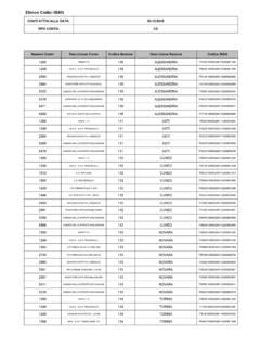 Elenco Codici Iban Ragioneria Generale Dello Stato Elenco Codici