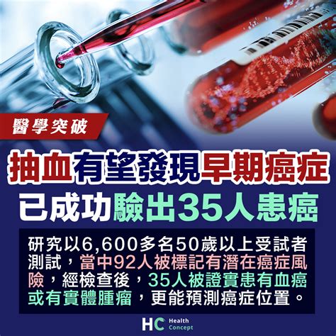 【醫學突破】抽血有望發現早期癌症 已成功驗出35人患癌 Health Concept