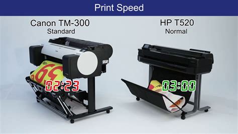 luogo estetico squillare plotter canon tm 300 appartiene Costrizione ...