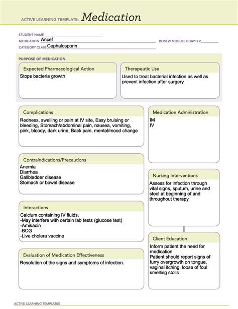 Ancef First Generation Cephalosporins Nr 291 Studocu