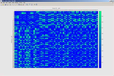 Bicrystal Gui Slip Transfer Analysis Toolbox Documentation