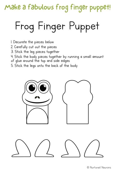 Fabulous frog finger puppet printable templates – Artofit